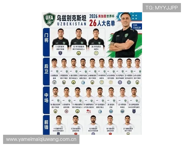 2026年世界杯乌兹别克斯坦与哥伦比亚历史交手战绩全面分析与比赛前瞻
